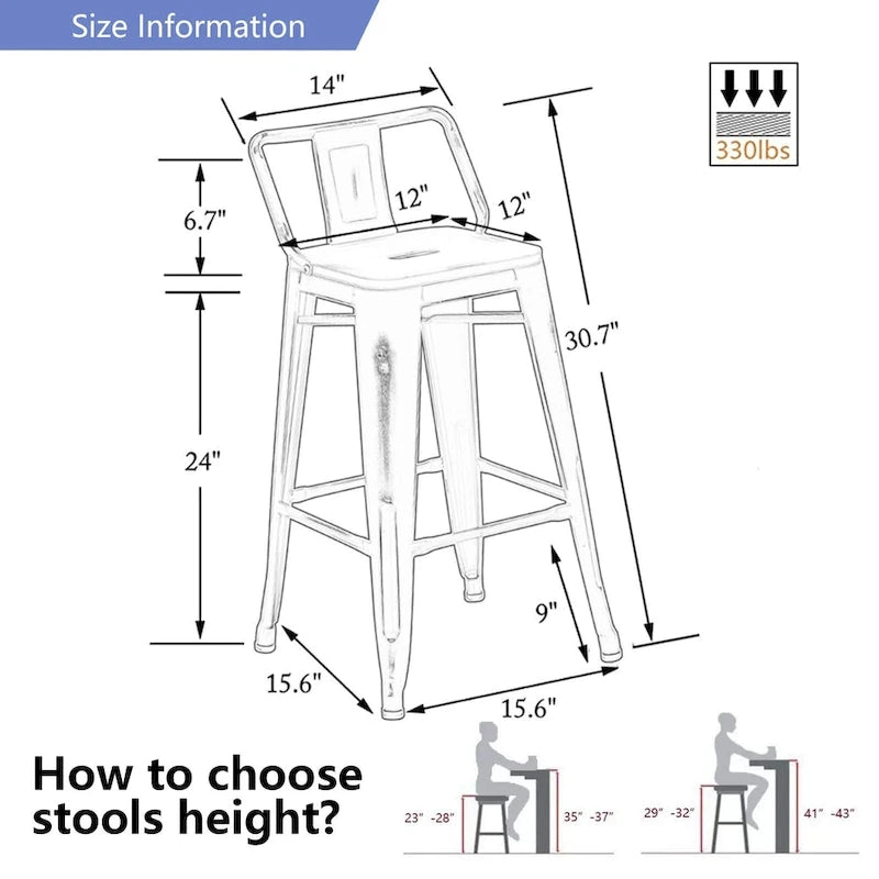Industrial Metal Bar Stools