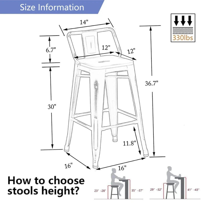 Industrial Metal Bar Stools